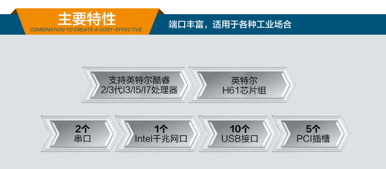 研華酷睿2代工控機(jī) 研華酷睿2代工控機(jī)