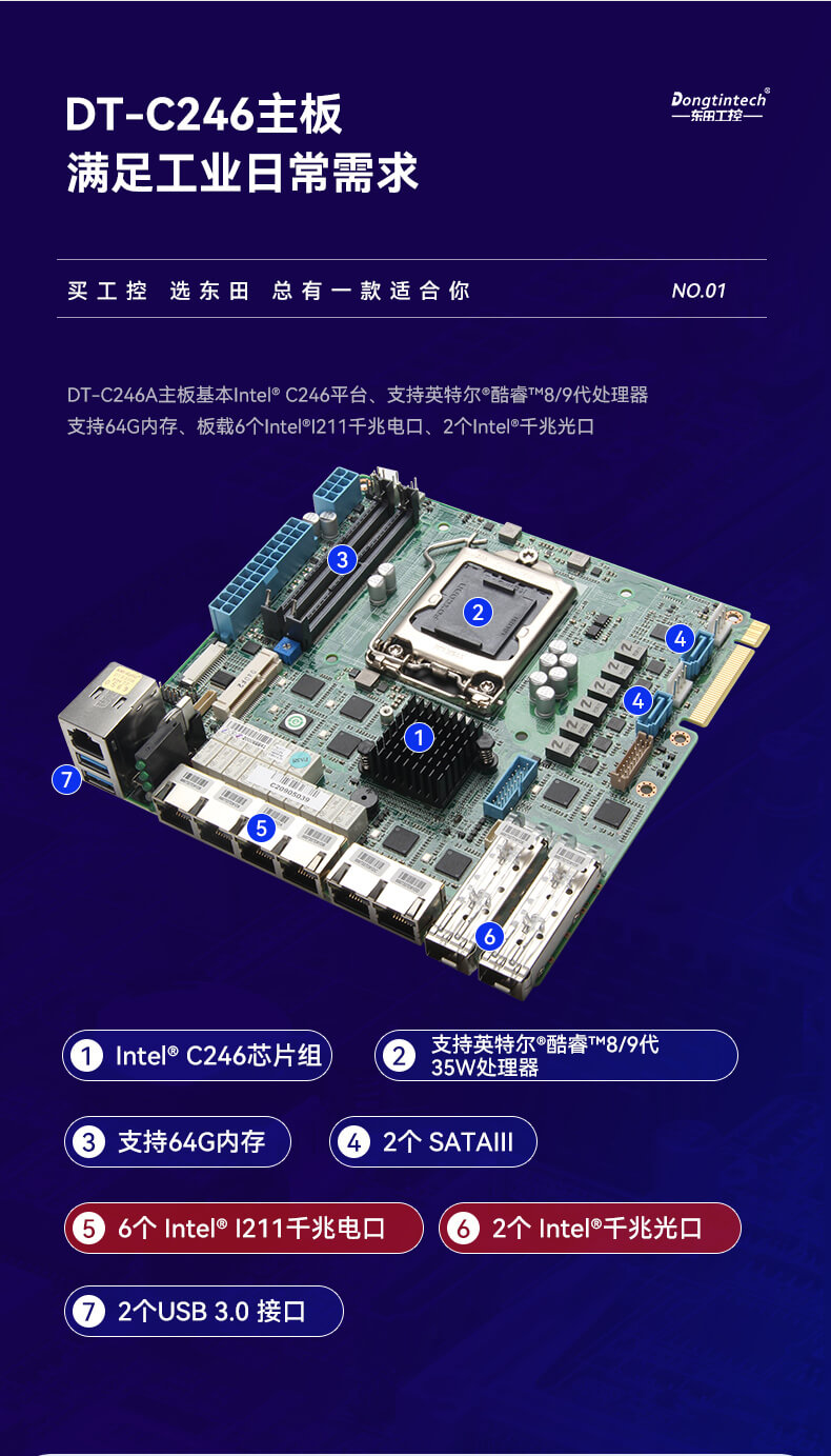 網(wǎng)絡(luò)安全工控機(jī)，多網(wǎng)口工業(yè)電腦