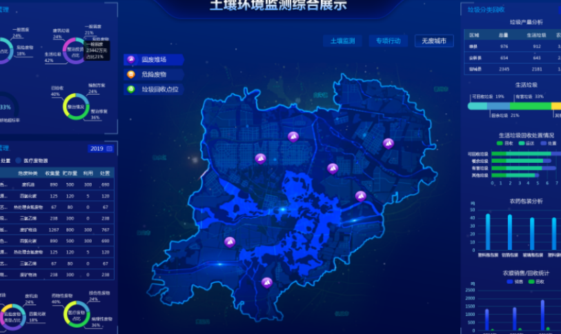 環(huán)境監(jiān)測設備.png 環(huán)境監(jiān)測設備.png