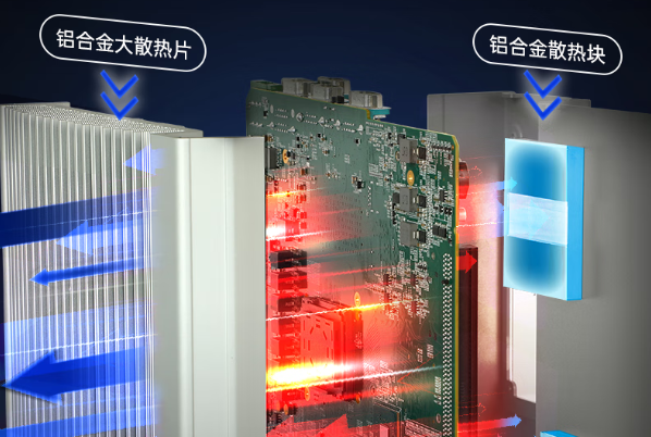 酷睿12代嵌入式工控機散熱設(shè)計.png