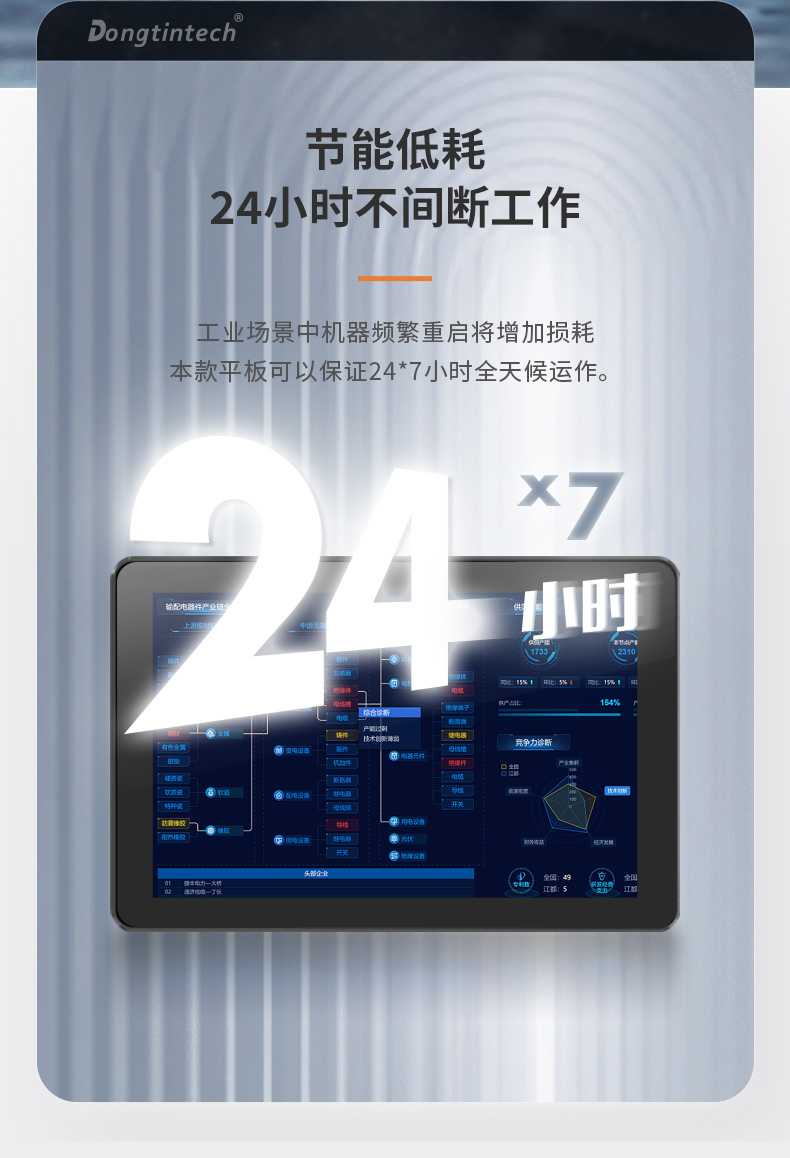 工業(yè)平板電腦廠家,工業(yè)一體機(jī),DTP-0819-N5100.jpg 工業(yè)平板電腦廠家,工業(yè)一體機(jī),DTP-0819-N5100.jpg