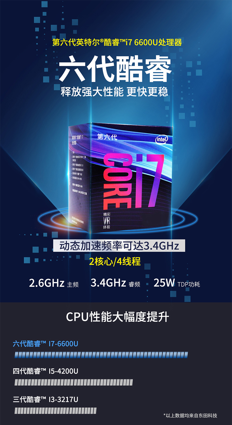 東田14英寸加固型筆記本,工業(yè)三防筆記本,DT-S1406G.jpg 東田14英寸加固型筆記本,工業(yè)三防筆記本,DT-S1406G.jpg