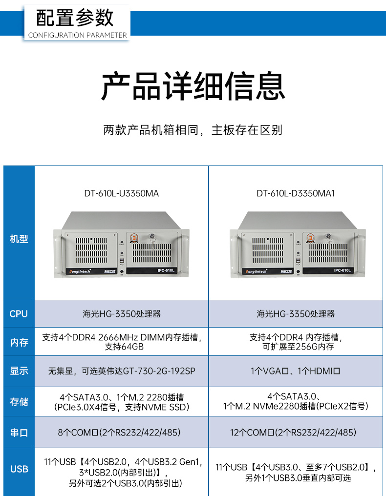 東田國(guó)產(chǎn)化工控機(jī),雙路海光服務(wù)器主機(jī),DT-610L-U3350MA.jpg