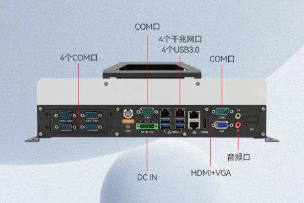 東田國產(chǎn)化嵌入式工控機(jī)端口.png