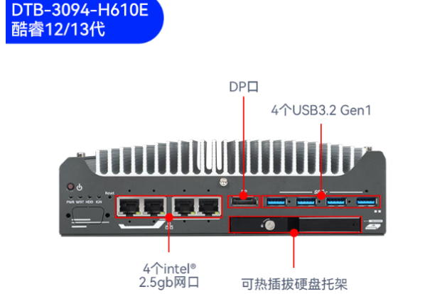 東田嵌入式工控機端口.png