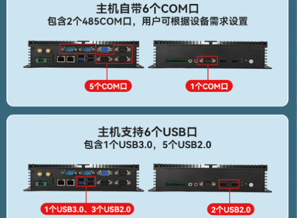 東田無風(fēng)扇工控機端口.png 東田無風(fēng)扇工控機端口.png