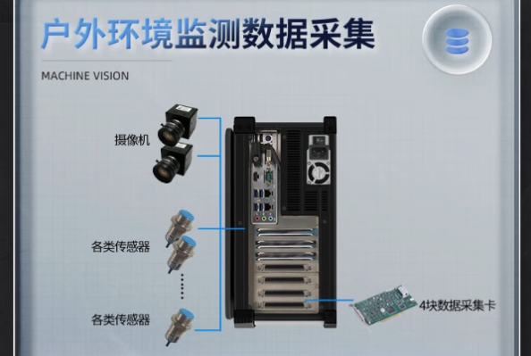 東田工業(yè)便攜機(jī)端口.png 東田工業(yè)便攜機(jī)端口.png