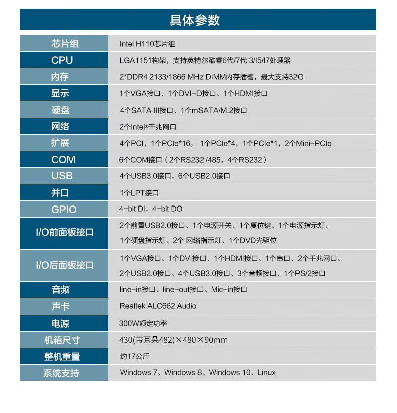 東田2U上架式工控機,酷睿6-9代工業(yè)電腦,4*PCI擴展槽,DT-61025-BH110MA.jpg 東田2U上架式工控機,酷睿6-9代工業(yè)電腦,4*PCI擴展槽,DT-61025-BH110MA.jpg