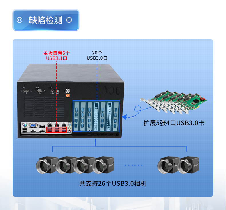 酷睿8/9代壁掛式工控機,10串口+3千兆網(wǎng)口,定制工控生產(chǎn)廠家,DT-5309-WQ370MA.jpg 酷睿8/9代壁掛式工控機,10串口+3千兆網(wǎng)口,定制工控生產(chǎn)廠家,DT-5309-WQ370MA.jpg