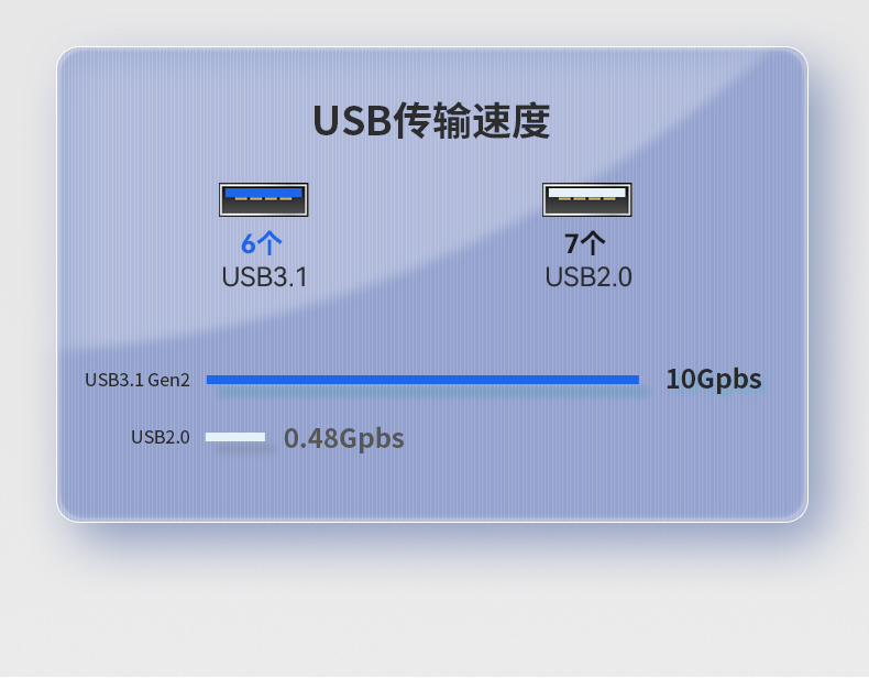 酷睿8/9代壁掛式工控機,10串口+3千兆網(wǎng)口,定制工控生產(chǎn)廠家,DT-5309-WQ370MA.jpg 酷睿8/9代壁掛式工控機,10串口+3千兆網(wǎng)口,定制工控生產(chǎn)廠家,DT-5309-WQ370MA.jpg