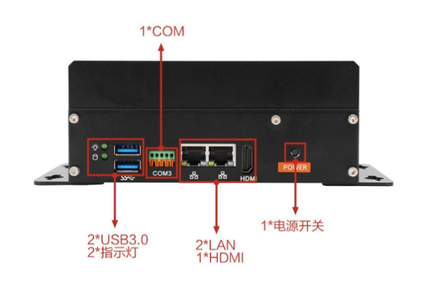 東田微型工控主機端口.png 東田微型工控主機端口.png
