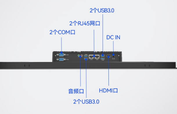 東田觸摸屏工業(yè)一體機端口.png