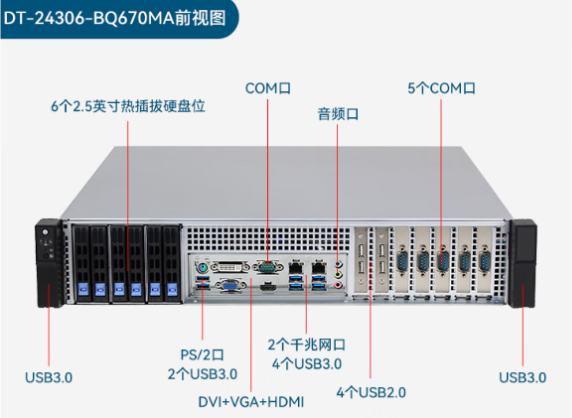 東田2u工業(yè)計算機端口.png 東田2u工業(yè)計算機端口.png