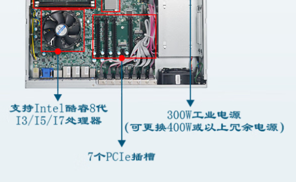 東田2U工控機(jī)性能.png