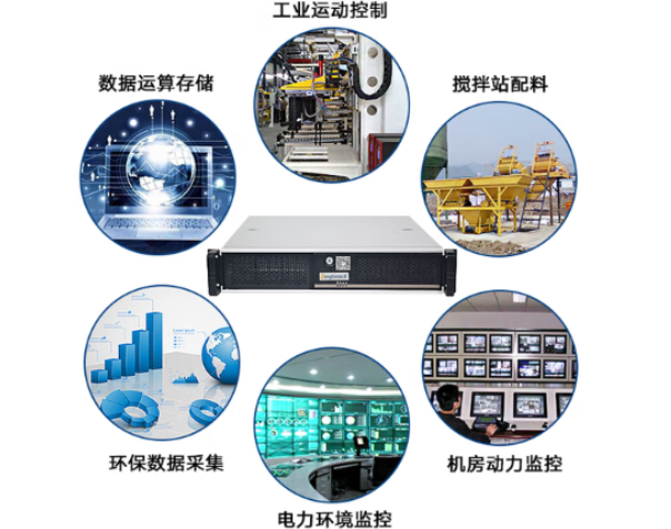 東田2U工控機(jī)應(yīng)用場景.png