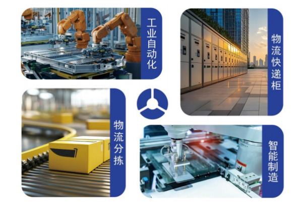 東田工控機適用場景.png 東田工控機適用場景.png