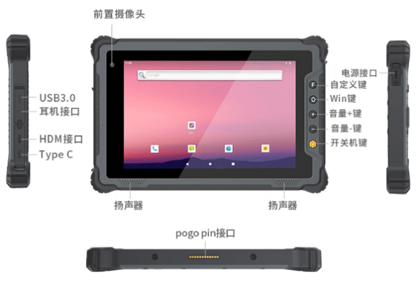 東田國(guó)產(chǎn)三防平板電腦端口.png