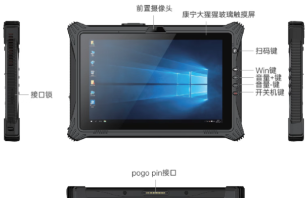 東田工業(yè)三防平板電腦端口.png 東田工業(yè)三防平板電腦端口.png