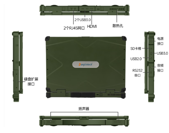 東田軍綠工用加固筆記本電腦端口.png