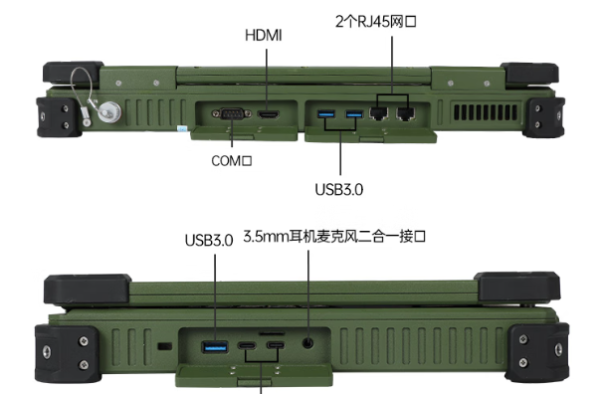 東田三防筆記本電腦端口.png 東田三防筆記本電腦端口.png