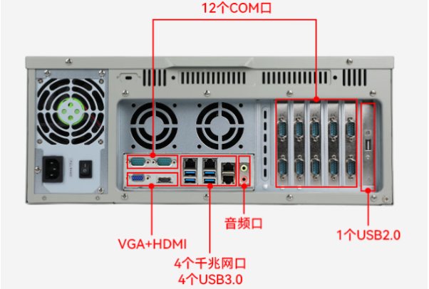 東田工業(yè)電腦端口.png