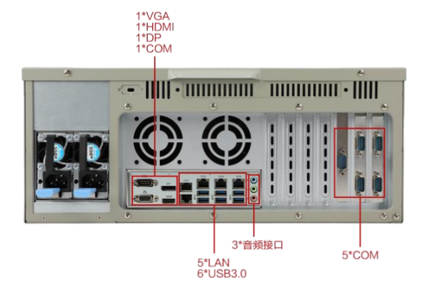東田ipc工業(yè)主機(jī)端口.png 東田ipc工業(yè)主機(jī)端口.png