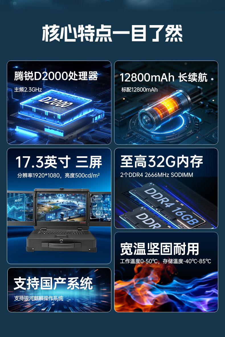17.3英寸三屏加固便攜機,騰銳D2000國產工業(yè)筆記本,DTG-3173CU-FD2KMCL2.jpg