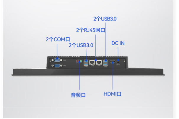 東田一體機工控電腦端口.png 東田一體機工控電腦端口.png